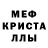 ГАШ хэш Paul Medvedev